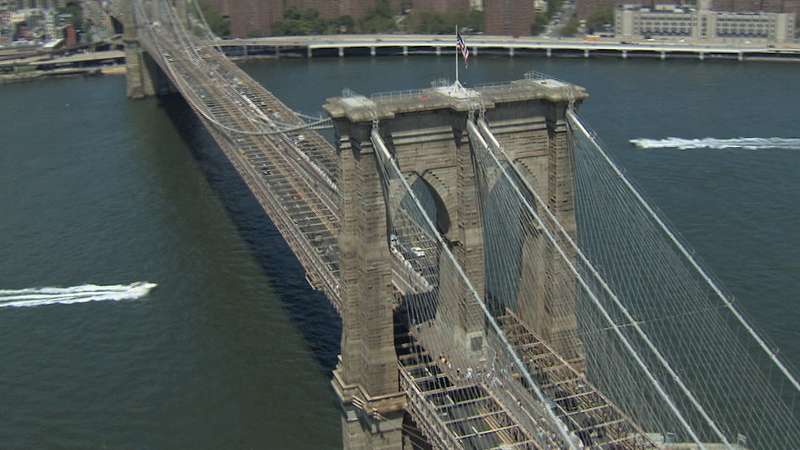 Se promener sur le pont de Brooklyn Bridge : activité à faire à New York